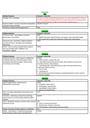 Cover page of Band 6 HSC Business Studies Acronym document (ENTIRE SYLLABUS)