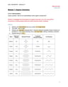 Cover page of HSC Chemistry - Module 7 Notes