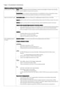 Cover page of Year 12 Australia in the Global Economy Economics Summary 