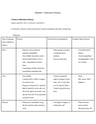 Cover page of HSC Biology infectious disease - full syllabus study notes