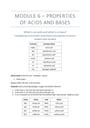 Cover page of Module 6 Notes