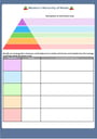 Cover page of VCE BUSMAN AOS2 Motivation Theories WORKSHEET