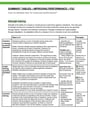 Cover page of PDHPE HSC Option 4: Improving Performance