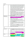 Cover page of HSC ENGLISH ADVANCED MODULE A TEMPEST AND HAGSEED ESSAY SCAFFOLDS (99.95 ATAR, 98% IN HSC EXAM)