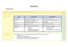 Cover page of CHEMISTRY = MODULE 3: REACTIVE CHEMISTRY - YEAR 11 PRELIMS