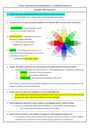 Cover page of Texts + Human Experiences - Past The Shallows - Advanced Notes (6pgs - 95 mark)