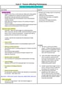 Cover page of PDHPE Core Two - Factors Affecting Performance