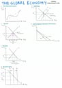 Cover page of Economics main diagrams summary 