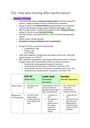 Cover page of BAND 6/97 ATAR - 27 page CORE 2 NOTES :)