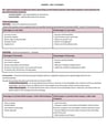 Cover page of BUSINESS - BUSINESS FOUNDATIONS (U3AOS1)