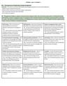 Cover page of BUSINESS - IMPLEMENTING CHANGE  (U4AOS2)