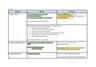 Cover page of COMPLETE BAND 6 SUMMARY NOTES: ALL legal studies topics