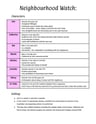 Cover page of Drama (Theory) Yr 12 - ‘Neighbourhood Watch’ HSC Notes
