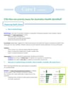 Cover page of CORE 1 Health Priorities in Australia - EXTENSIVE & HIGHLY RELEVANT NOTES - 2023 - RANK 1