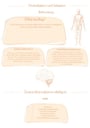Cover page of Psychology- Normality Page 2 (QCE)