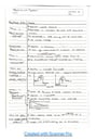 Cover page of Chemistry Unit 3 Notes