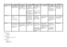 Cover page of English Advanced Tempest & and Hagseed - ESSAY PLAN - FULL MARKS