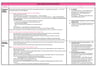 Cover page of HSC BAND 6 LEGAL STUDIES NOTES - CRIME SCAFFOLD FOR 15 MARKERS