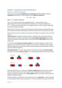 Cover page of FULL COURSE NOTES OF CHEMISTRY YEAR 12