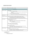 Cover page of COMPLETE BAND 6 96 | HSC Essay Scaffolds with all LCMIDS
