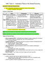 Cover page of Economics: HSC Topic 2 - Australia's Place in the Global Economy