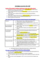Cover page of Year 12 Modern History Full Module Study Notes PART 1 