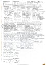 Cover page of 12 Math Methods Application of Differential Calculus