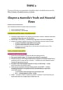 Cover page of Topic 2: Australia's Place in the Global Economy - Comprehensive Band 6 Notes