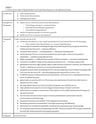 Cover page of The Global Economy Essay Plans (2)