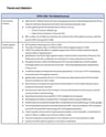 Cover page of Key Economics Trends and Statistics - Syllabus Topics 1 & 2