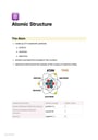 Cover page of Atomic Structure