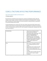 Cover page of HSC PDHPE NOTES - MUST HAVE 