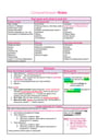Cover page of Comprehension Notes - How to Nail It!
