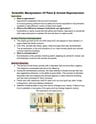 Cover page of Year 12 Biology - Brief Notes On The Scientific Manipulation Of Plant/Animal Reproduction