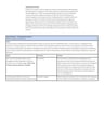 Cover page of 1984 Common Module Essay plans 
