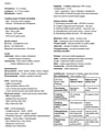 Cover page of Band 6 PDHPE summary notes