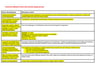 Cover page of YEAR 12 ENGLISH ADVANCED NOTES-COMMON MODULE