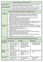 Cover page of HSC Core: Social and Cultural Continuity and Change (China Depth Study)
