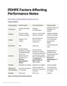 Cover page of PDHPE Factors Affecting Performance Full Notes