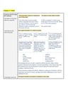 Cover page of Groups in Context (2024)
