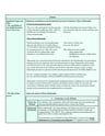 Cover page of Complete SOR2 Notes - Judaism (2024)
