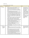 Cover page of Legal Studies - Family Essay Plans
