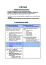 Cover page of Band 6 Legal Studies Crime notes 