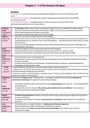 Cover page of Human Health & Development - UNIT 2 - Chapter 7,8,9,10 COMPLETE NOTES 