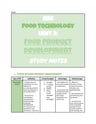 Cover page of BAND 6 HSC FOOD TECHNOLOGY - Food Product Development Study Notes