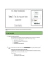 Cover page of BAND 6 HSC FOOD TECHNOLOGY - Australian Food Industry Study Notes