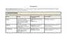 Cover page of HSC Food Technology - Unit Operations Study Notes	