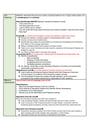 Cover page of YEAR 12 SORII NOTES (includes relevant examples/quotes)