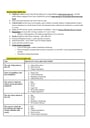 Cover page of BAND 6 CRIME SKELETON ESSAY FOR ALMOST EVERY DOT POINT