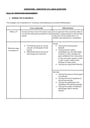 Cover page of Business Study Operations Notes 